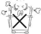 Khind WM100A - ☑ DENOTING IT SHOULD BE PROHIBITED ① DENOTING IT SHOULD BE PAID ATTENTION - 10