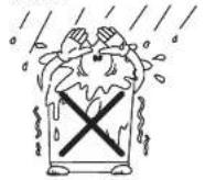 Khind WM100A - ☑ DENOTING IT SHOULD BE PROHIBITED ① DENOTING IT SHOULD BE PAID ATTENTION - 1