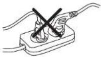 Khind WM100A - ☑ DENOTING IT SHOULD BE PROHIBITED ① DENOTING IT SHOULD BE PAID ATTENTION - 4