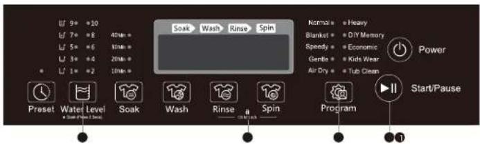 9+ 10 7+ 8 40lm 5+ 6 10lm 3+ 4 20lm 1+ 2 10lm Soak Wash Rinse Spin Normal Heavy Blanket DIY Memory Speedy Economic Genbo Kids Wear Air Dry Tub Clean Power Start/Pause Preset Water Level Soak Wash Wash Rinse Spin Program