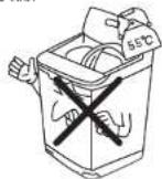 Khind WM100A - ☑ DENOTING IT SHOULD BE PROHIBITED ① DENOTING IT SHOULD BE PAID ATTENTION - 9