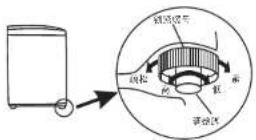 Khind WM100A - 水平调整 - 1