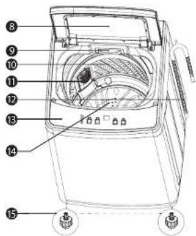 Khind WM100A - 零件识别 - 2