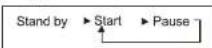 Khind WM100A - Start/Pause Button - 1