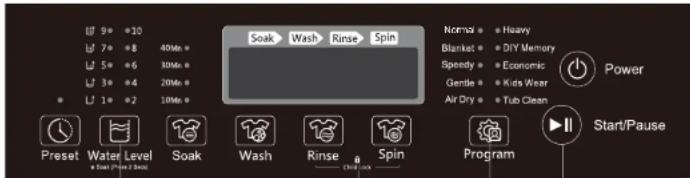 9s +10 7s +8 40Me 5s +6 10Me 3s +4 20Me 1s +2 10Me Soak Wash Rinse Spin Normal = Heavy Blanket = DIY Memory Speedy = Economic Gentle = Kids Wear Air Dry = Tub Clean Power Start/Pause Preset Water Level Soak Wash Rinse Spin Program