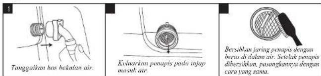 Tonggalkan hos bekalan air. Kolwarkan penapis pada injap nasuk air. Bersibkan jaring penapis dengan berus di dalam air. Setelah penapis diberisikkan, pasangkarnya dengan coru yang sama.