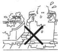 Khind WM80A - ☑ DENOTING IT SHOULD BE PROHIBITED ① DENOTING IT SHOULD BE PAID ATTENTION - 2