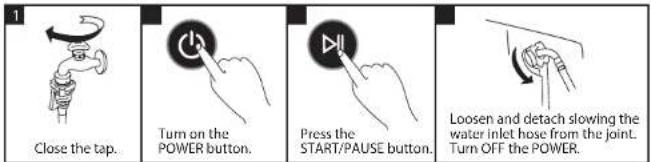 1 Close the tap. Turn on the POWER button. Press the START/PAUSE button. Loosen and detach slowing the water inlet hose from the joint. Turn OFF the POWER.