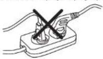 Khind WM80A - ☑ DENOTING IT SHOULD BE PROHIBITED ① DENOTING IT SHOULD BE PAID ATTENTION - 4