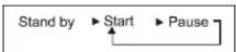 Khind WM80A - Start/Pause Button - 1