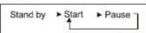Khind WM80A - Start/Pause Button - 1
