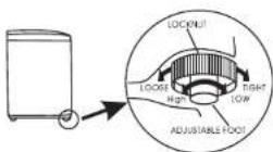 Khind WM80A - Horizontal adjustment - 1