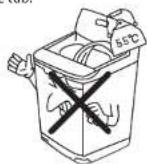 Khind WM80A - ☑ DENOTING IT SHOULD BE PROHIBITED ① DENOTING IT SHOULD BE PAID ATTENTION - 9