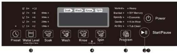 Soak Wash Rinse Spin Namise Heavy Blanket DIY Memory Speedy Economic Gentle Kids Wear Air Dry Tub Clean Power Start/Pause Preset Water Level Soak Wash Rinse Spin Program 21