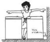 Khind WM80A - Place the washing machine on the flat and solid ground - 4