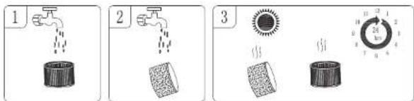 Khind VC3622 - Filter Cleaning - 1