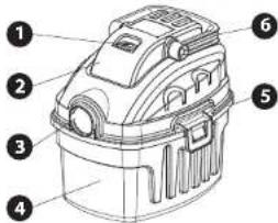 Labeled diagram of a cleaning or dust removal device with numbered parts for identification.
