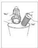 Khind VC66B - How to Use - 3