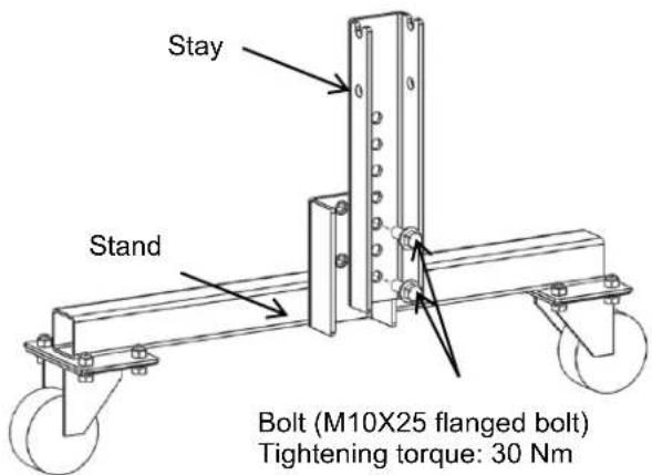 Stay Stand Bolt (M10X25 flanged bolt) Tightening torque: 30 Nm