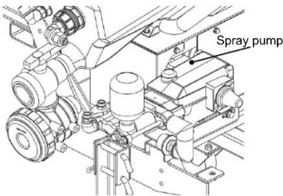 Spray pump