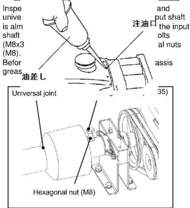 Inspe unive is alm shaft (M8x3 (M8). Befor greas 油差し 注油口 and put shaft the input olts al nuts assis Universal joint Hexagonal nut (M8) 35)