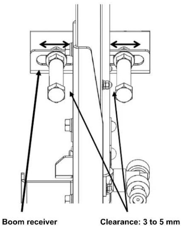 Boom receiver Clearance: 3 to 5 mm