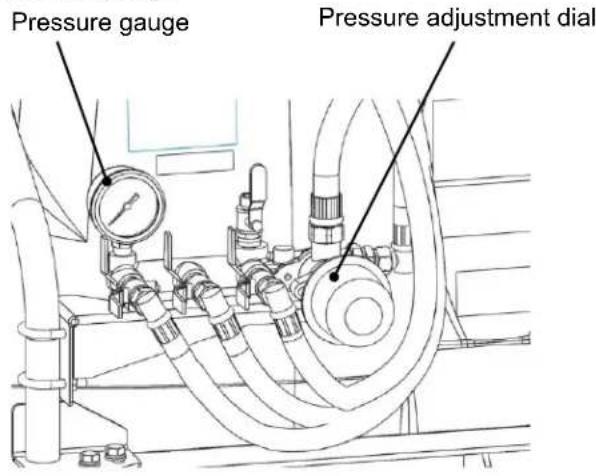 Pressure gauge Pressure adjustment dial