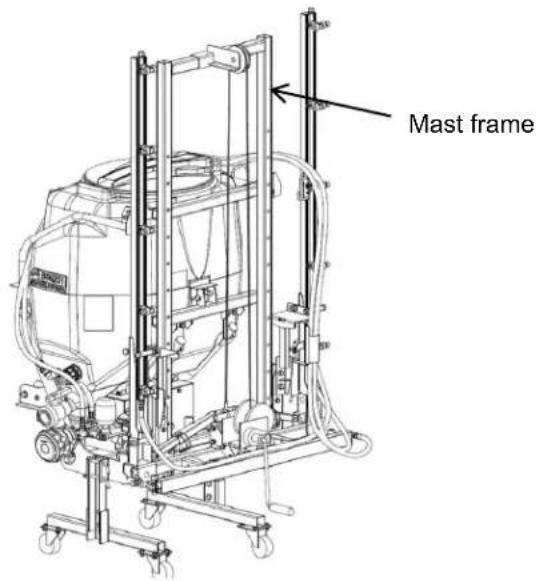 Mast frame