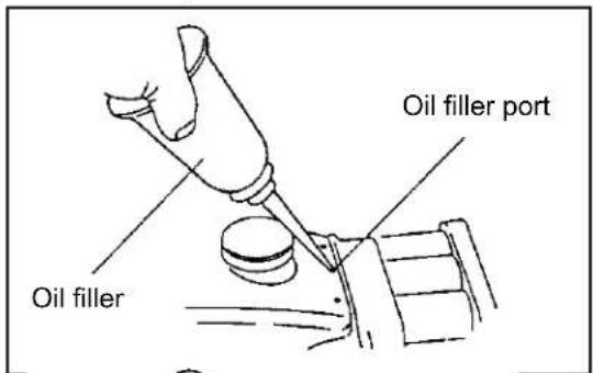 Oil filler port Oil filler