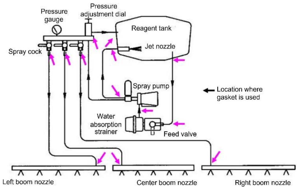 Maruyama BSM201 - Piping Diagram - 1