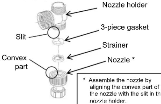 Slit Convex part Nozzle holder 3-piece gasket Strainer Nozzle * * Assemble the nozzle by aligning the convex part of the nozzle with the slit in the nozzle holder.