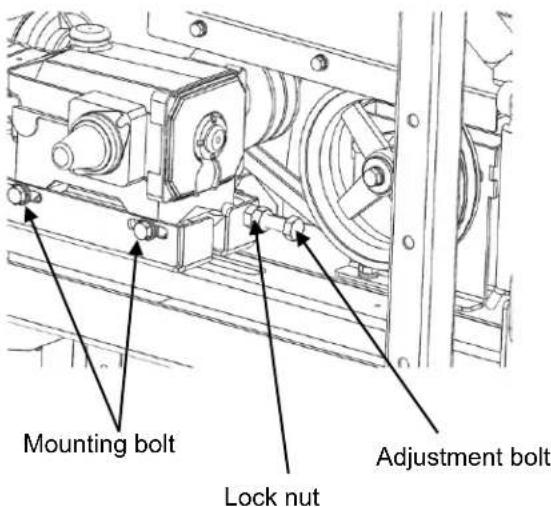 Mounting bolt Lock nut Adjustment bolt