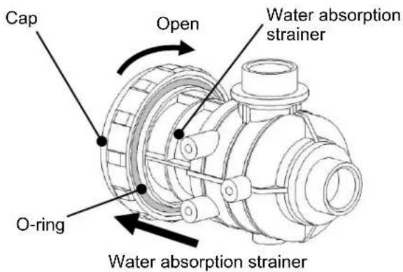 Cap Open Water absorption strainer O-ring Water absorption strainer