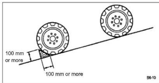 100 mm or more 100 mm or more S6-10