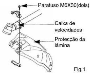 Parafuso M6X30(dois) Caixa de velocidades Protecção da lâmina Fig.1