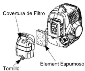 Covertura de Filtro Tornillo Element Espumoso