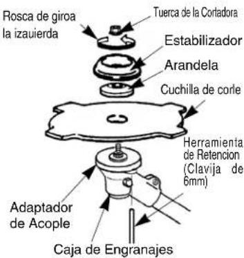 Rosca de giroa la izauierda Tuerca de la Cortadora Estabilizador Arandela Cuchilla de corle Herramienta de Retencion (Clavija de 6mm) Adaptador de Acople Caja de Engranajes