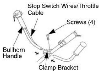 Stop Switch Wires/Throttle Cable Screws (4) Bullhorn Handle Clamp Bracket