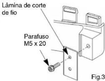 Lâmina de corte de fio Parafuso M5 x 20 Fig.3