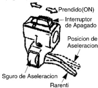 Prendido(ON) Interruptor de Apagado Posicion de Aseleracion Sguro de Aseleracion Rarenti