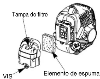 Tampa do filtro VIS Elemento de espuma