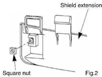 Shield extension Square nut Fig.2