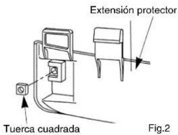 Tuerca cuadrada Extension protector Fig.2