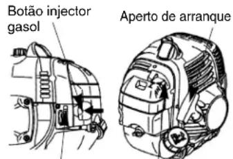 Botão injector gasol Aperto de arranque