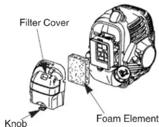 Filter Cover Knob Foam Element