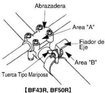 Abrazadera Area "A" Fiador de Eje Area "B" Tuerca Tipo Mariposa 【BF43R, BF50R】