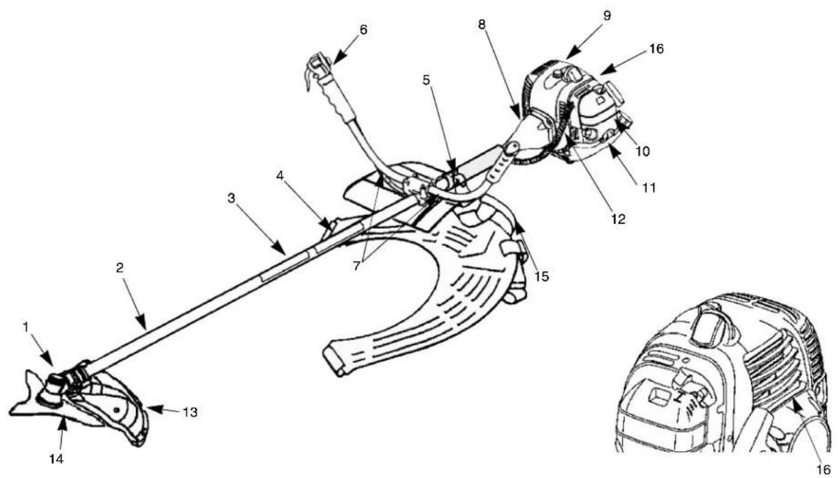 Technical diagram of a mechanical device with numbered components and exploded view