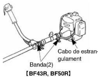 Banda(2) Cabo de estrangulament [BF43R, BF50R]