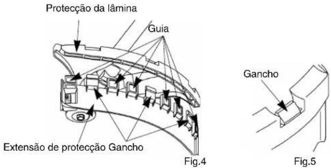 Protecção da lâmina Guia Extensão de proteção Gancho Fig.4 Gancho Fig.5