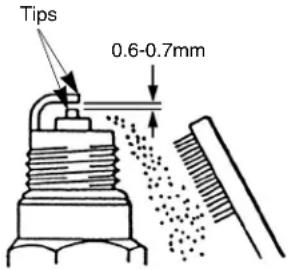 Tips 0.6-0.7mm
